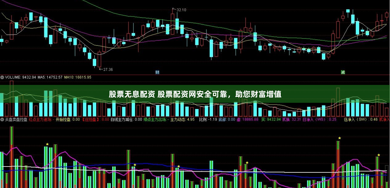 股票无息配资 股票配资网安全可靠，助您财富增值