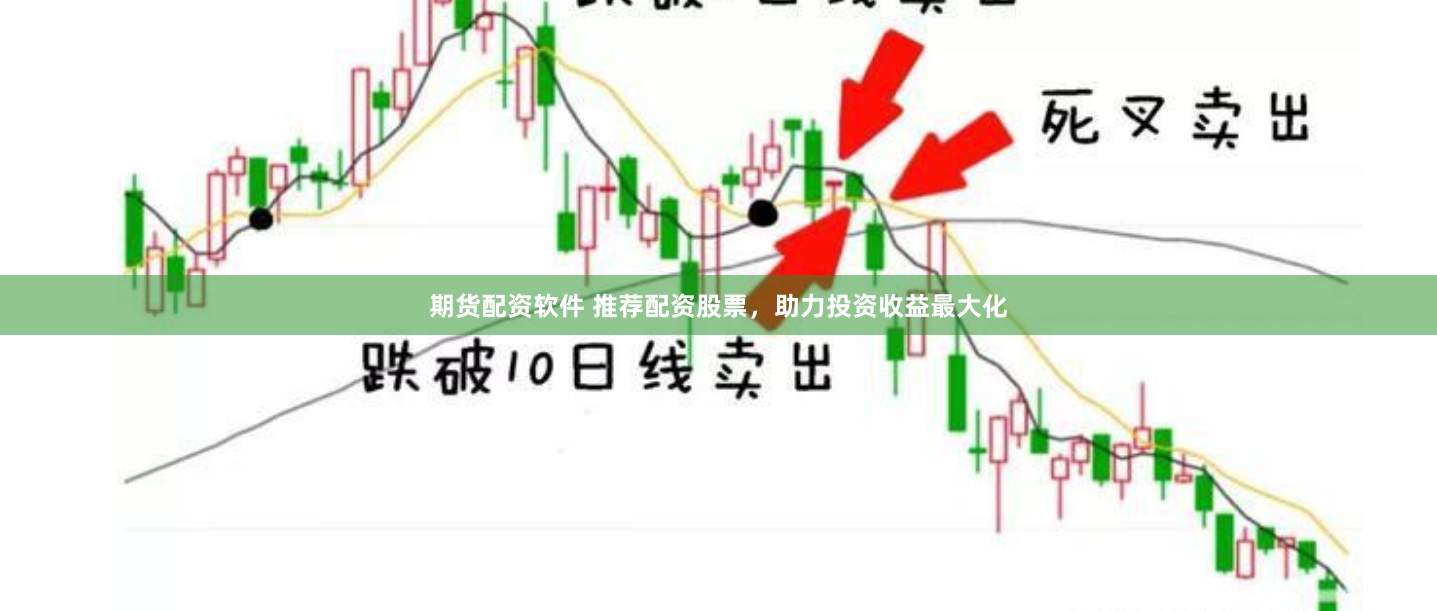 期货配资软件 推荐配资股票，助力投资收益最大化