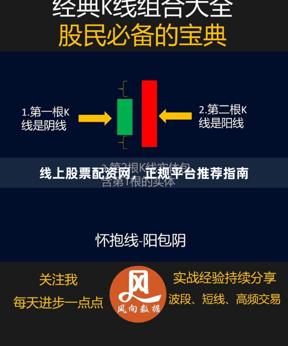 线上股票配资网，正规平台推荐指南